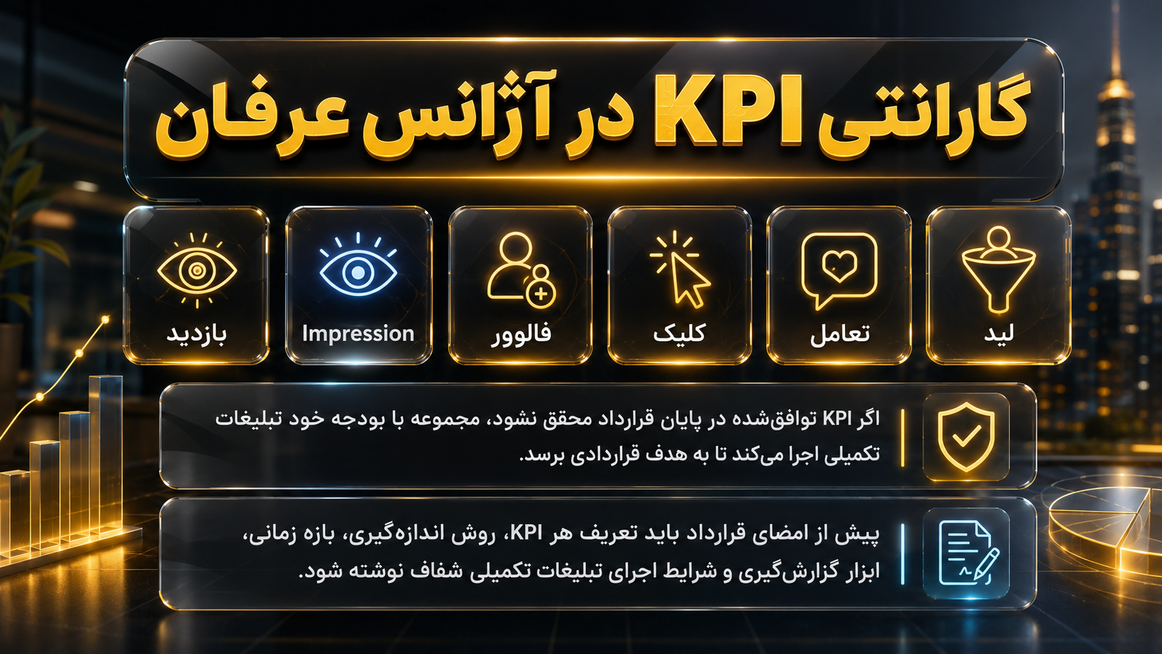 گارانتی نتایج دیجیتال مارکتینگ در شرکت عرفان
